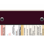 WhiteCoat Clipboard® - Wine Critical Care Edition
